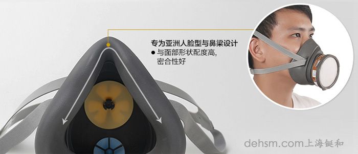 3M3200半面具防毒面具专为亚洲人设计